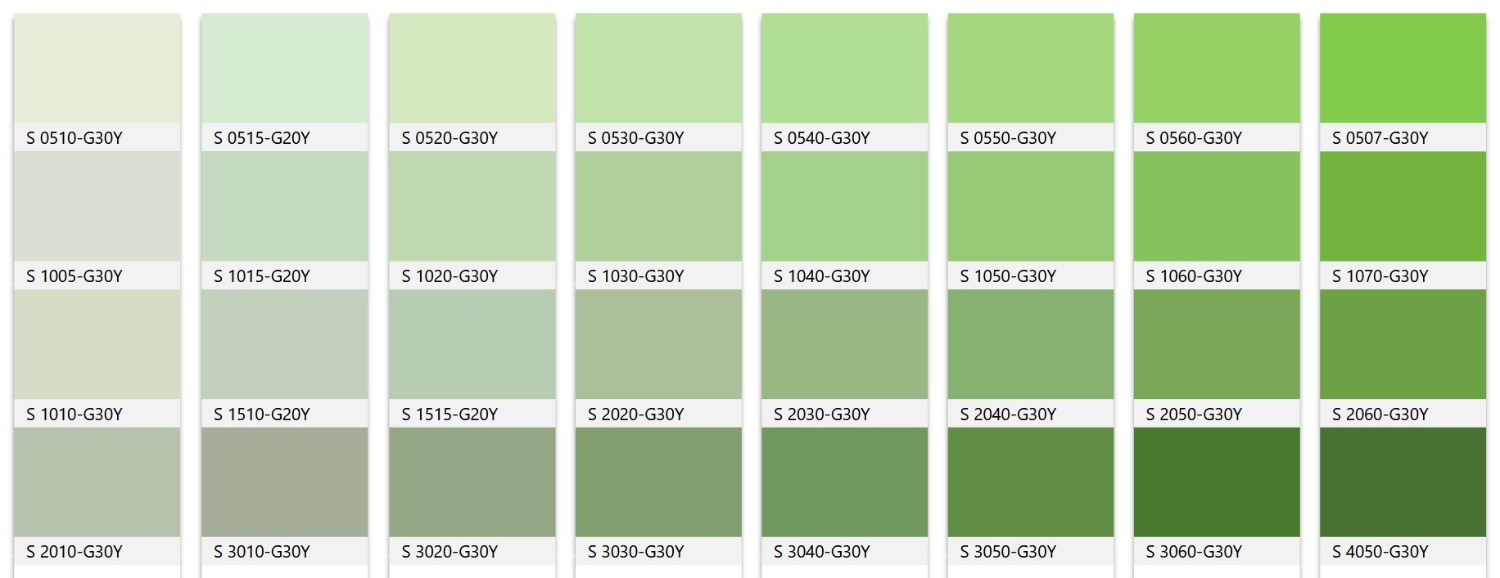 Sơn Jotun Màu Xanh lá chuối