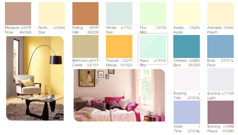 mã màu sơn dulux